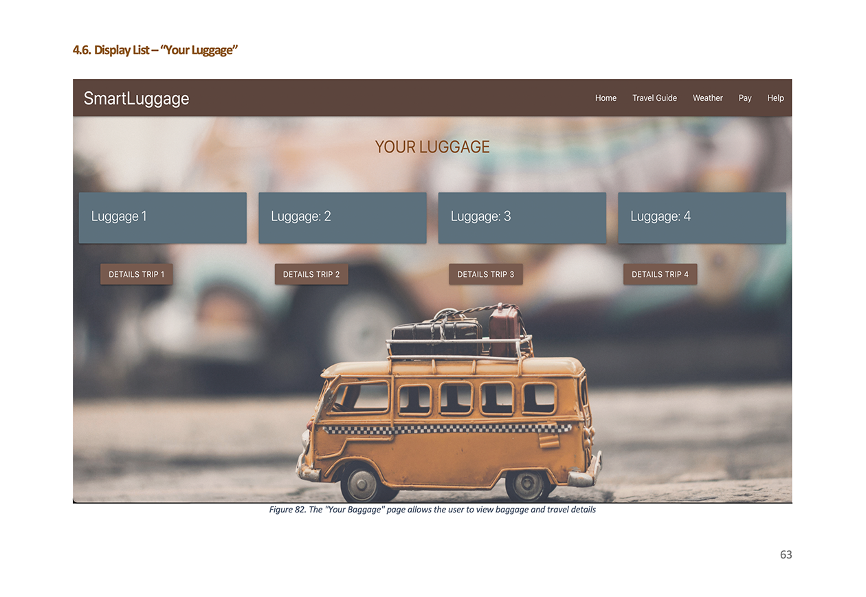 Your
                            Luggage